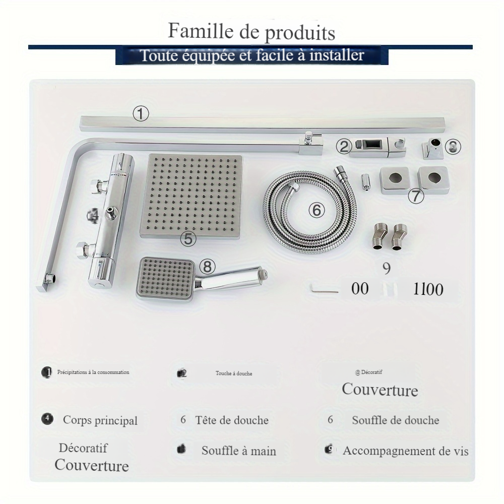 Colonne de douche avec thermostat